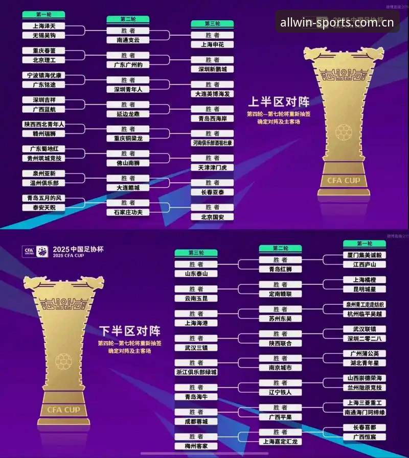U17世界杯抽签结果揭晓指南：完美体育365平台解读中国男女足分组详情
