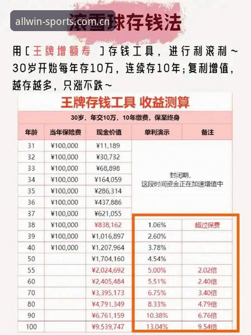 揭秘完美体育365平台官方注册背后的真相：老用户告诉你这些隐藏细节